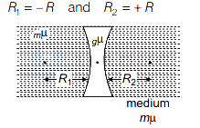 Solution diagram
