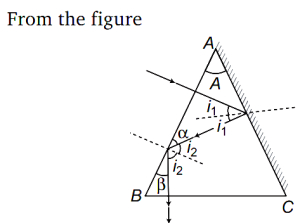 Solution diagram