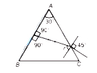 Solution diagram