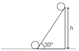 Solution diagram