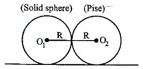Solution diagram