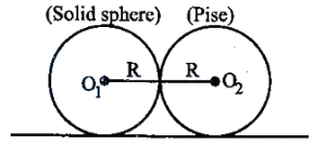 Solution diagram