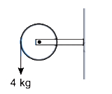 Question diagram