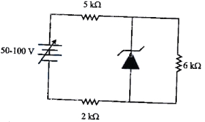 Question diagram