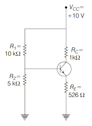 Question diagram