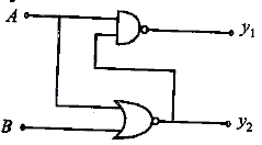 Question diagram