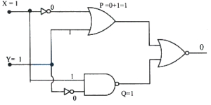 Solution diagram
