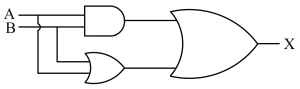 Question diagram