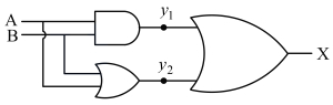 Solution diagram