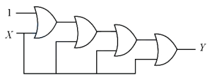 Question diagram