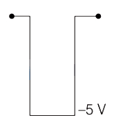 Option C