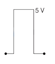Option D