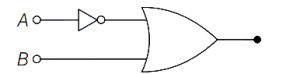 Question diagram