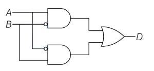 Option A