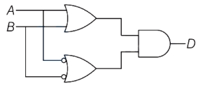Option C