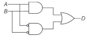 Option D