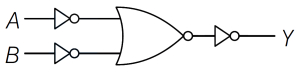 Question diagram