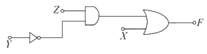 Question diagram