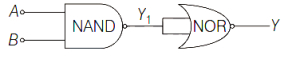 Solution diagram