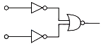 Option B