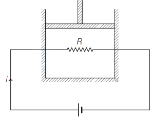 Question diagram