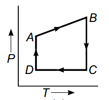 Option C