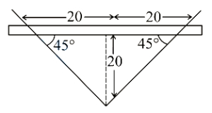 Solution diagram