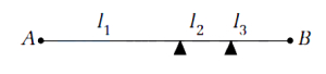 Solution diagram