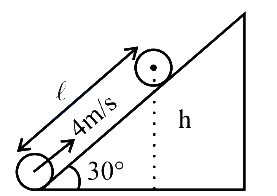 Solution diagram