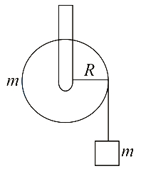 Question diagram