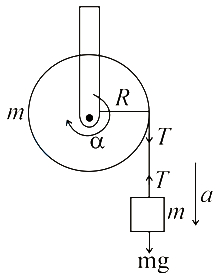Solution diagram