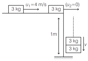 Solution diagram