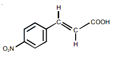 Option B