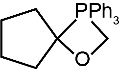 Option B