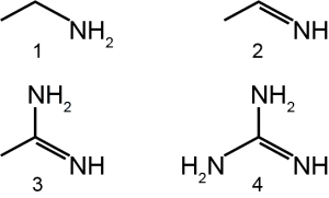 Question diagram
