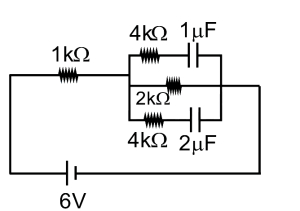 Solution diagram