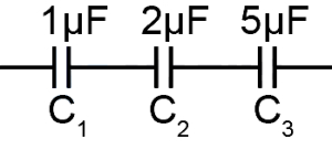 Solution diagram