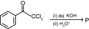 Question diagram