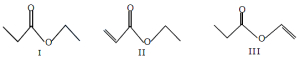 Question diagram