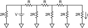Question diagram