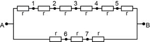 Question diagram