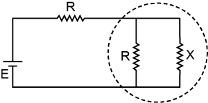 Solution diagram