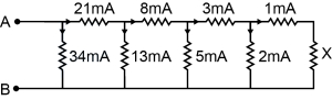 Solution diagram