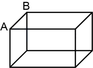 Solution diagram