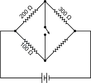 Question diagram