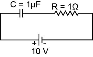 Solution diagram