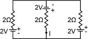 Question diagram