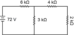 Question diagram