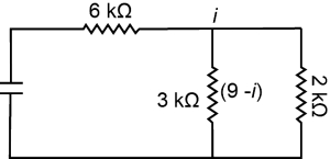 Solution diagram