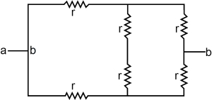 Question diagram